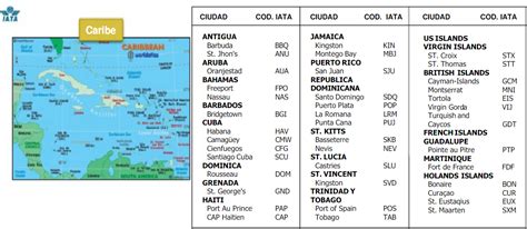 codigo iata de punta cana