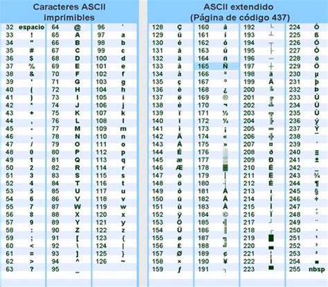 Here Codigo N W 1 19 Popular