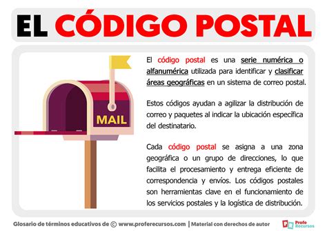 Codigo Postal De Charlottesville Va