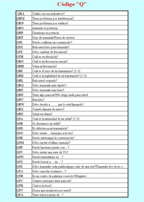 Codigos De Radio Qta