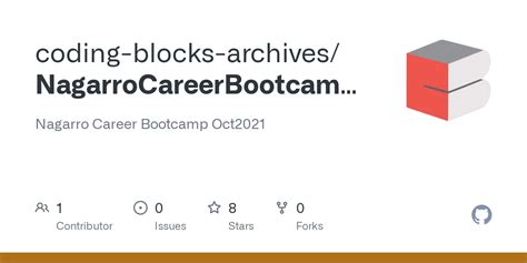 Coding Blocks Nagarro Bootcamp