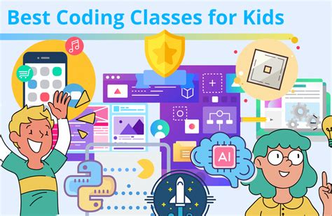 Coding Classes For 5 Year Old