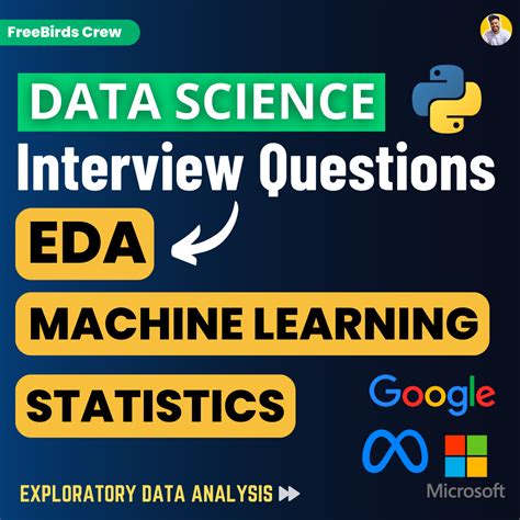coding data science interview questions