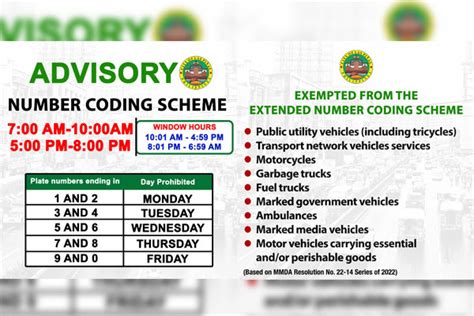 coding hours las pinas