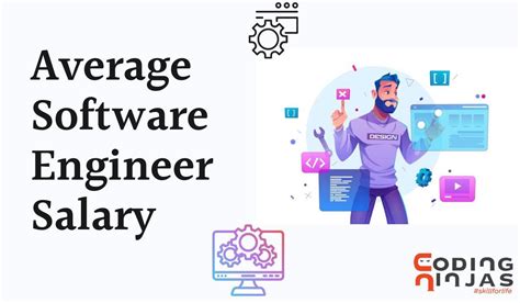 coding ninjas software developer salary