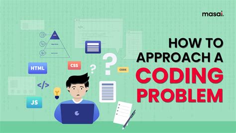 coding problem solving questions for interview
