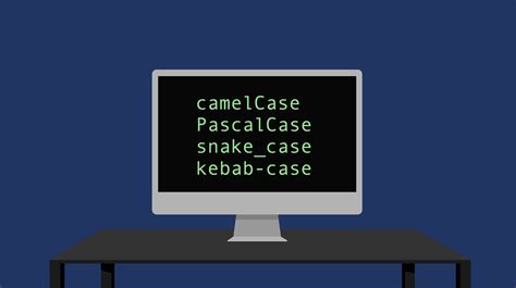 coding snake case