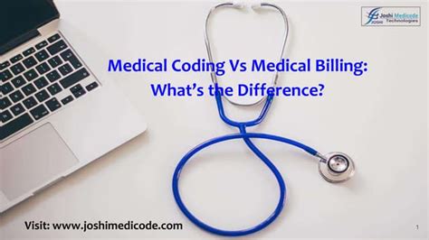 Coding Vs Medical Coding