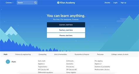 Coding Websites Free