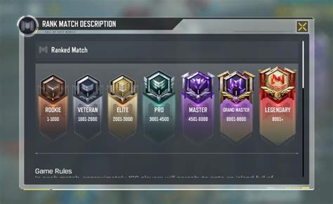 codm multiplayer rank list
