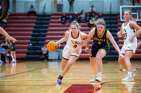 coe college women's basketball