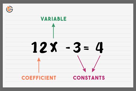 coefficient definition math 6th grade