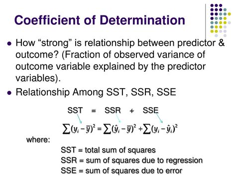 coefficient of determination formula sse ssr