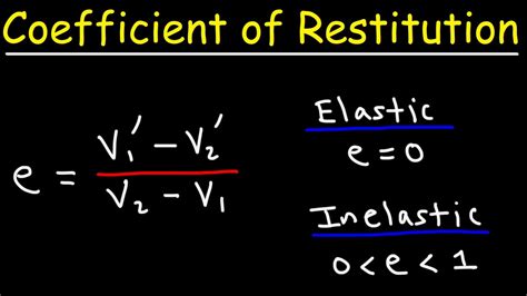 coefficient of restitution for inelastic