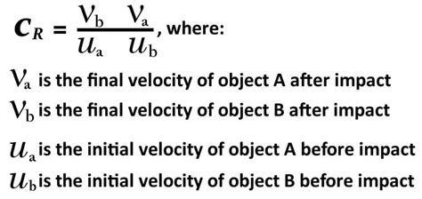 coefficient of restitution lab