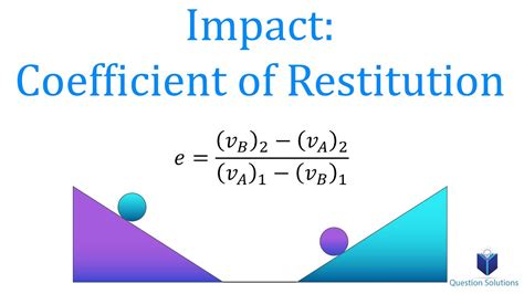 coefficient of restitution problems