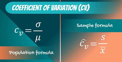 coefficient of variation and variability