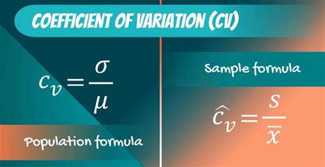 coefficient of variation cv :