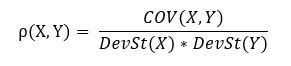 coefficiente di correlazione lineare