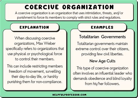 Coercive Development Definition