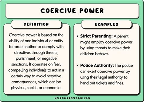 Coercive Influence Definition