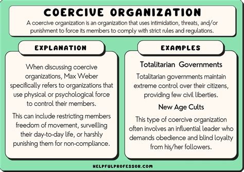 coercive organizations definition
