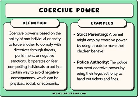 coercive power example in business