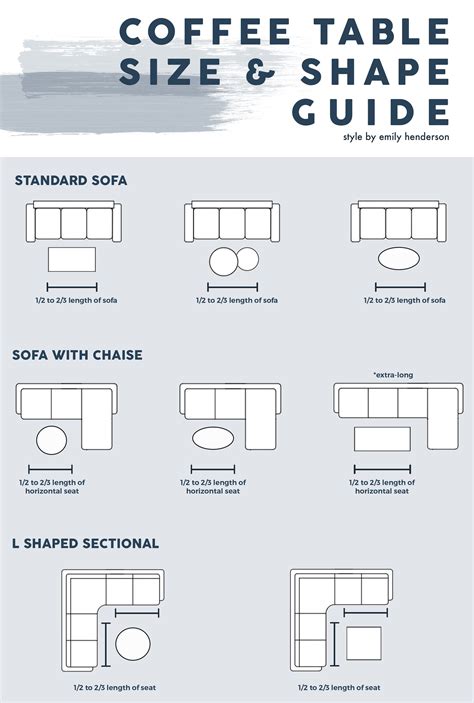 The 25+ best Coffee table dimensions ideas on Pinterest
