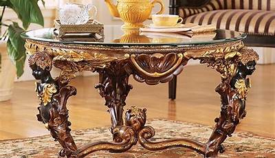 Coffee Tables Victorian
