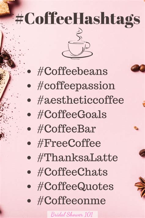 Coffee Art Hashtags