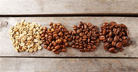 Coffee Beans How To