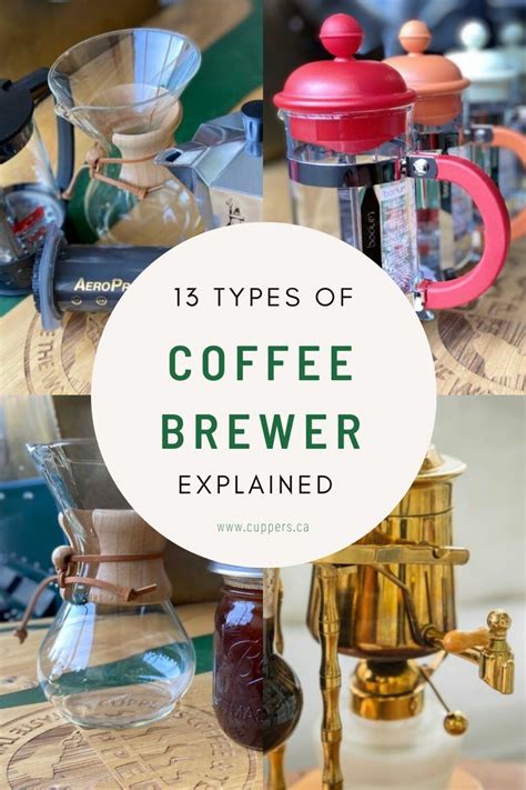 Coffee Brewers Types