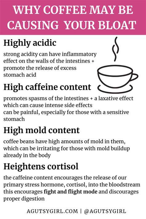 Coffee Cause Stomach Issues