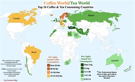 Coffee Countries Vs Tea Countries