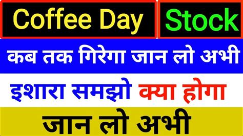 coffee day stock price