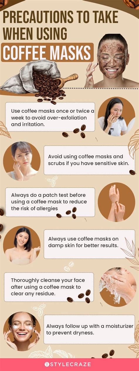 Coffee Face Mask For Wrinkles