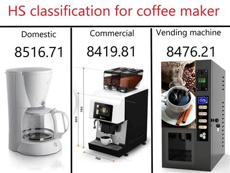 Coffee Filter Hs Code