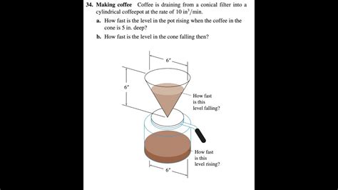Coffee Is Draining From A Conical Filter Into A Cylindrical Coffeepot At The Rate Of