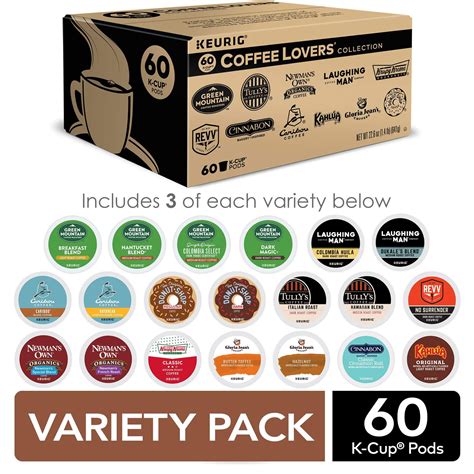 coffee pods for keurig