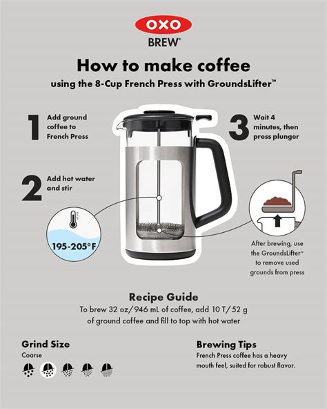 Coffee Press Amount