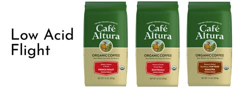 Coffee Replacement For Acid Reflux