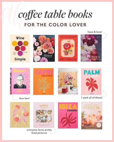 Coffee Table Books Funny