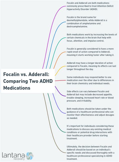 Coffee Vs Adderall For Adhd Reddit