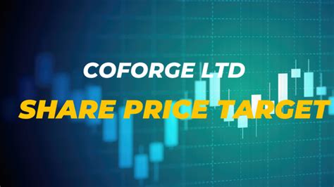 coforge share price target