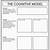 cognitive remediation therapy worksheets