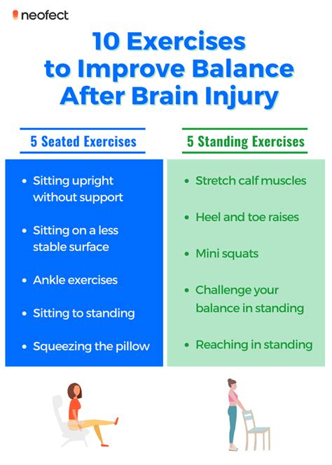 Cognitive Balance Exercises