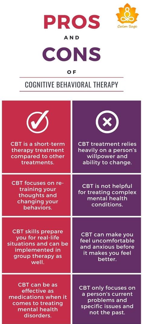 cognitive behavioural therapy pros and cons