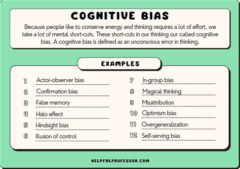 7 Cognitive Biases