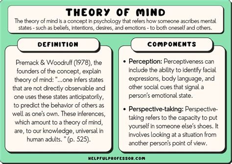 cognitive is another name for theory of mind