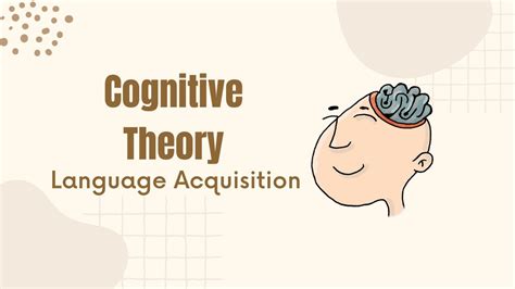 cognitive view of language acquisition